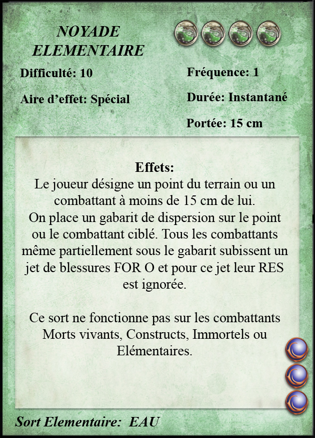 Noyade Élémentaire